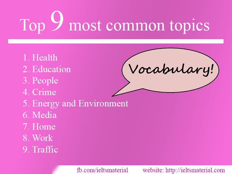 English Vocabulary For Top 10 Most Common Topics In IELTS Examination