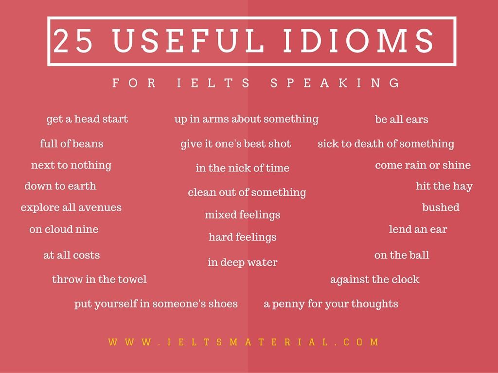 useful-idioms-for-ielts-c-project-jp