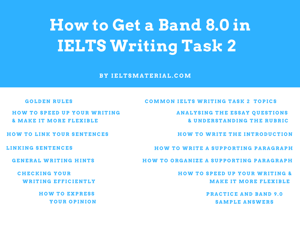 IELTS Sample essays (IELTS Writing Task 2)