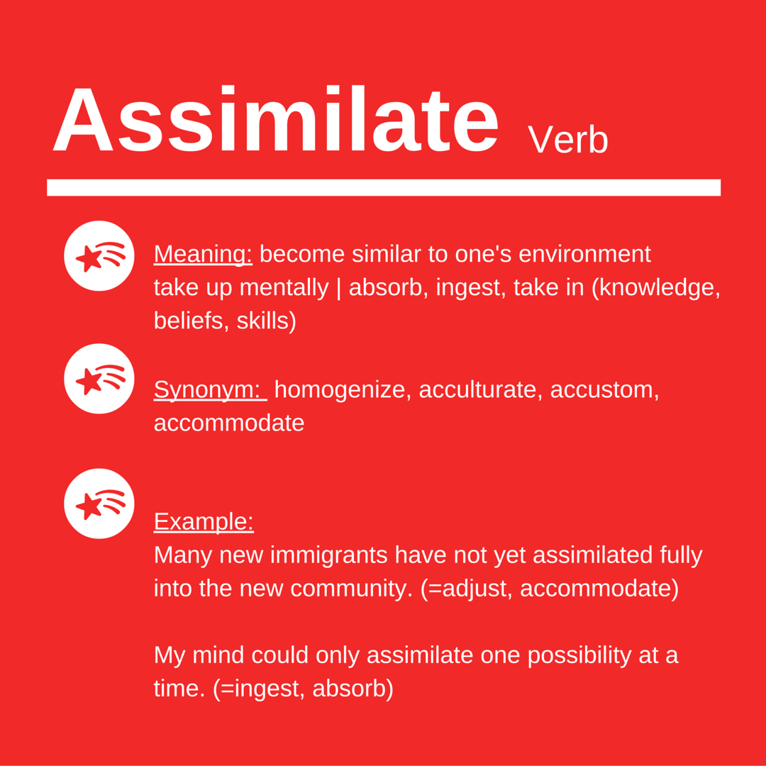 assimilate-word-of-the-day-for-ielts-speaking-ielts-writing