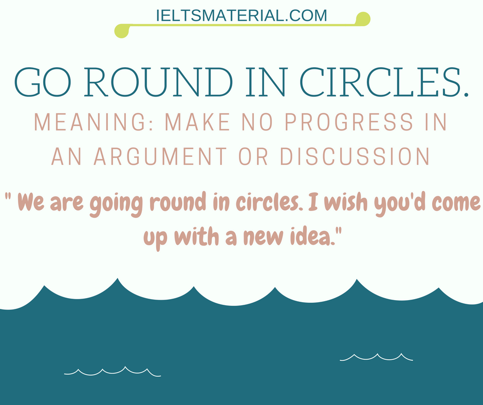 Go Round In Circles Idiom Of The Day For Ielts Speaking