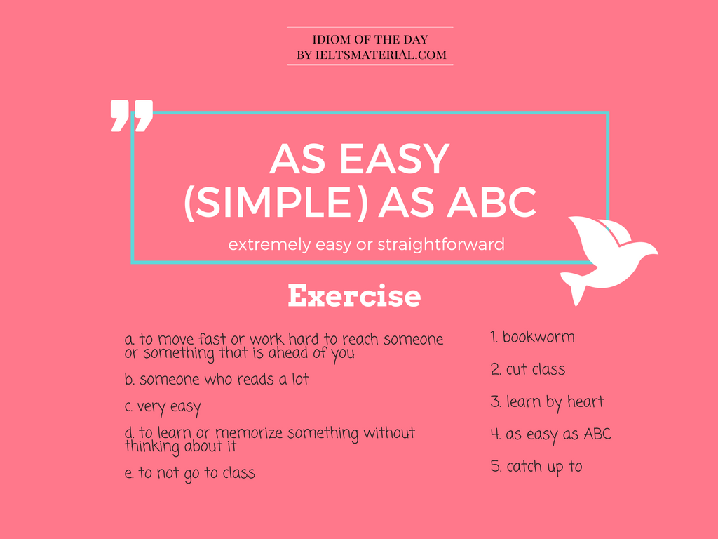 As easy as ABC Idiom of the day for IELTS Speaking