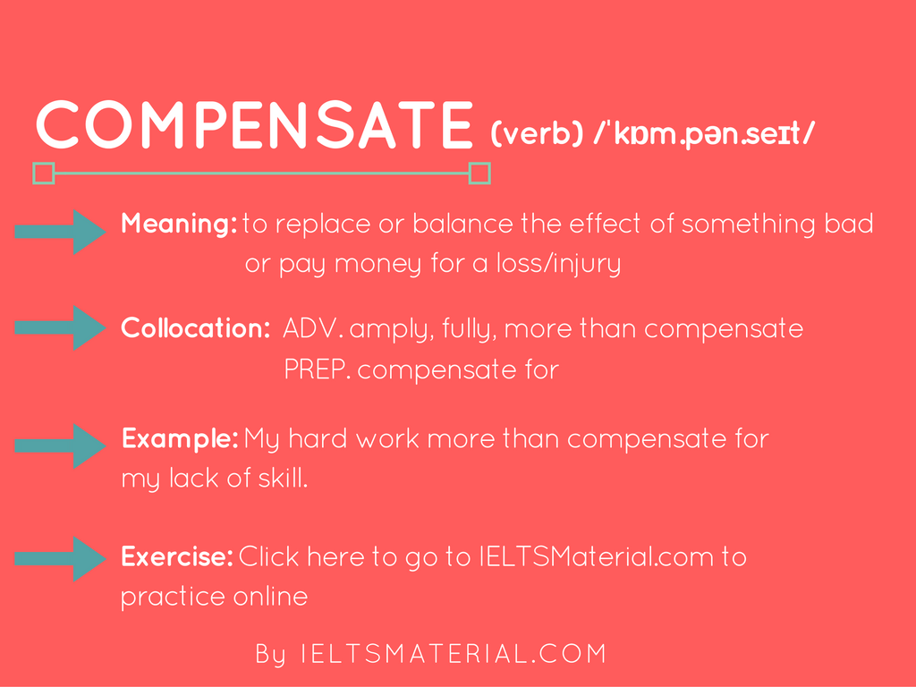 compensate-word-of-the-day-for-ielts-speaking-writing