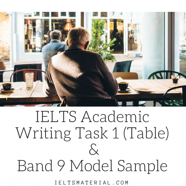 writing-task-1-band-9-collection-ielts-writing-writing-tasks-ielts