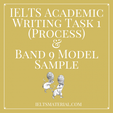 ielts sample essays band score 9 ielts sample essays band score 9