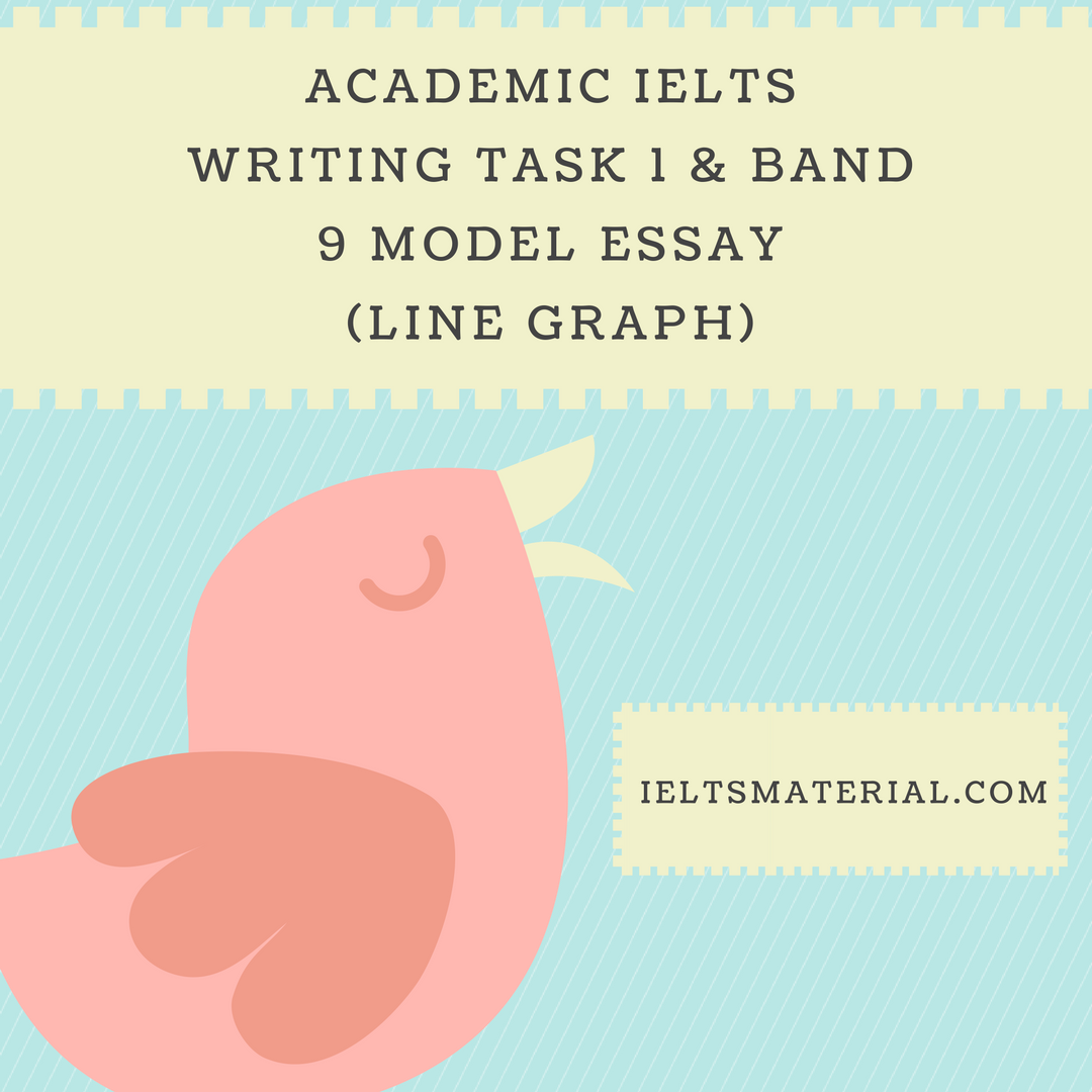 Essay On Why I Need A Scholarship Academic Ielts Writing Task Line Graph Band Model Essay Refelective Essay also President Obama Essay Ielts Academic Essay Academic Ielts Writing Task Line Graph Band Gardening Essay Writing