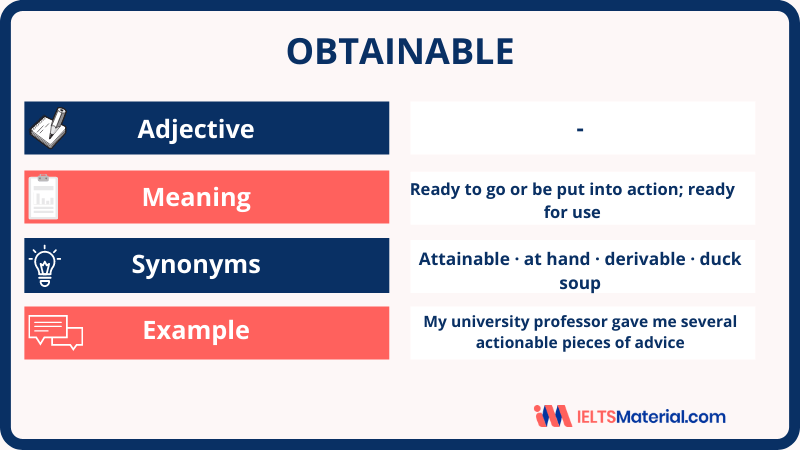Word of The Day – Obtainable