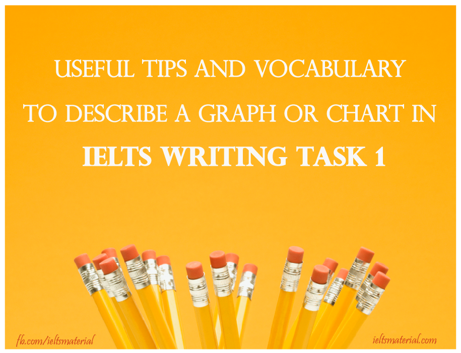 task ielts sample 2 questions chart in describe vocabulary or to a and Useful graph tips