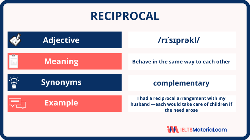Word of The Day – Reciprocal