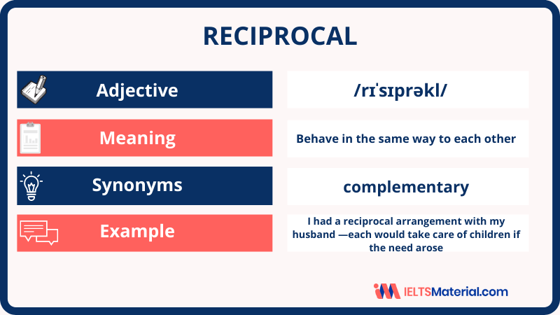 Reciprocal - Definition & Examples