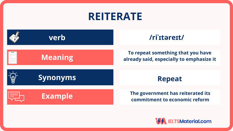 Word of the Day – Reiterate