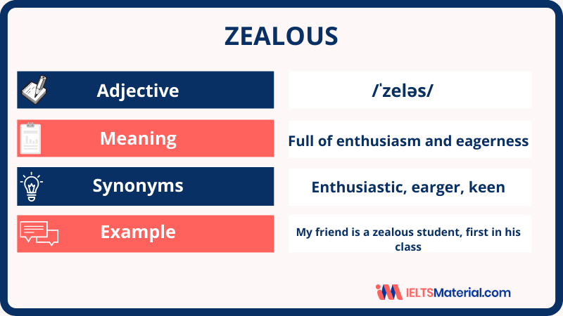 Word of The Day – Zealous