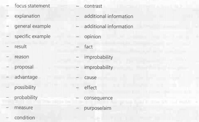 IELTS Band 9 Score Hacks: Latest Online Tips To Get Band 9 In IELTS - Leap Scholar