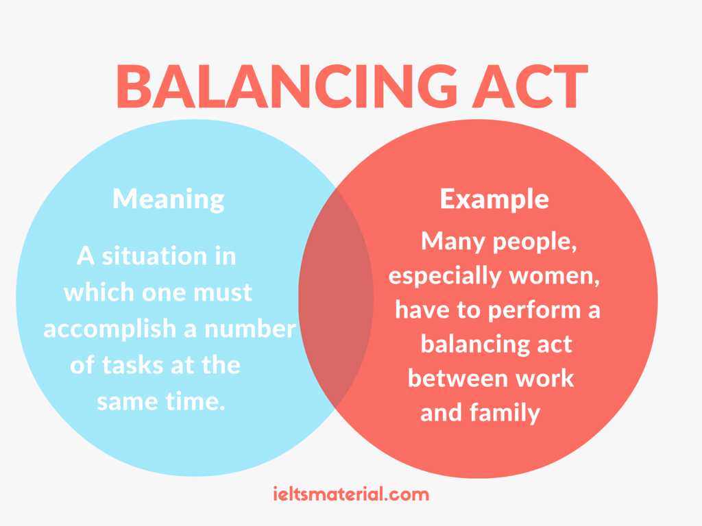 Balancing Act - Idiom of the day for IELTS Speaking