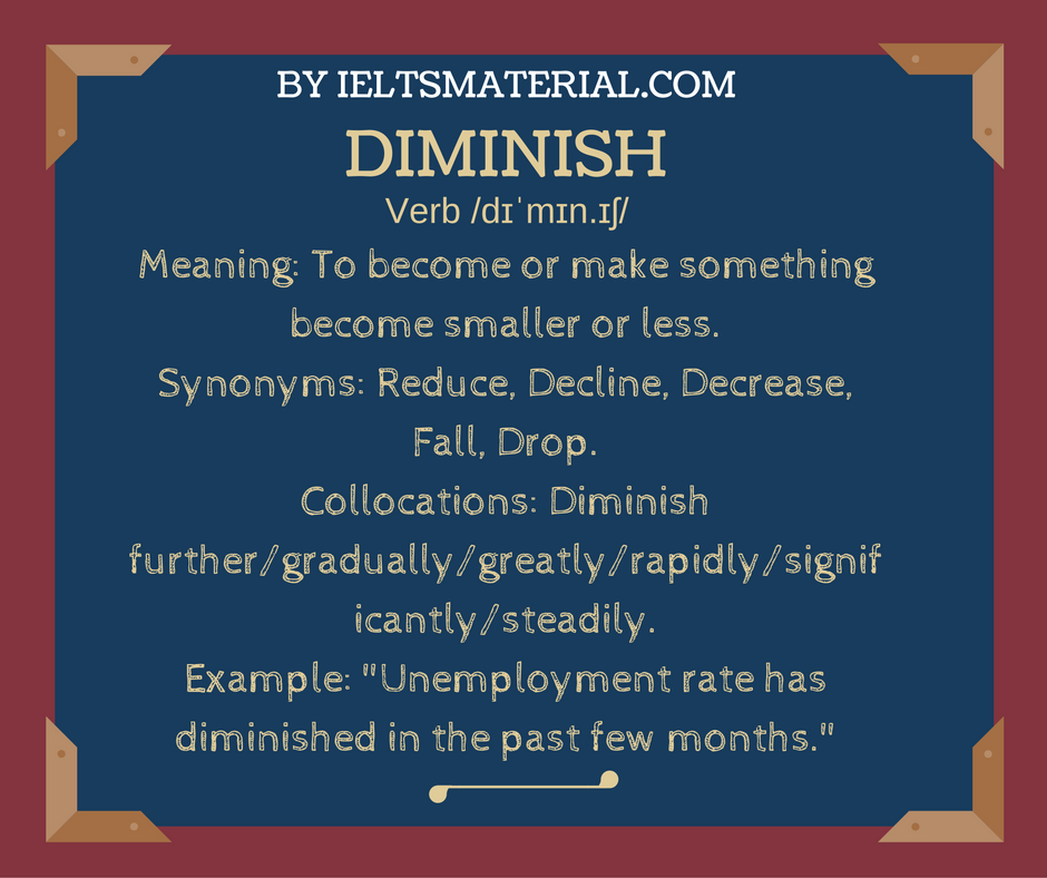 diminish-word-of-the-day-for-ielts-speaking-and-writing