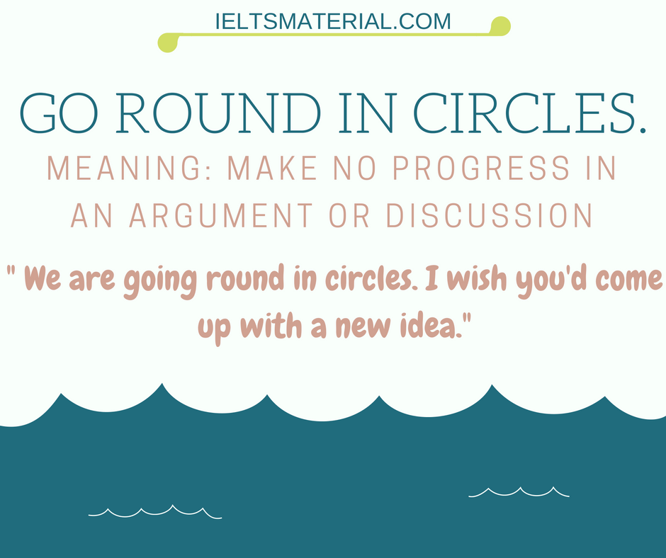 Go Round in Circles – Idiom of the Day for IELTS Speaking