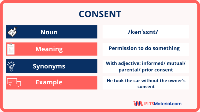 Consent- Word Of The Day For IELTS