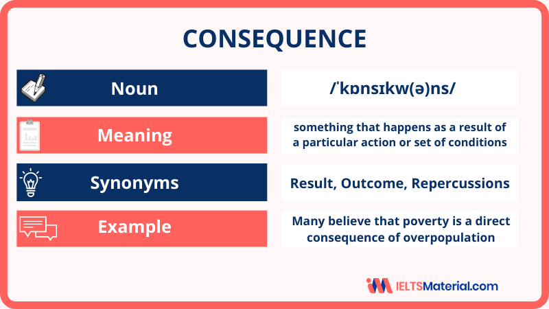 Consequence – Word Of The Day For IELTS