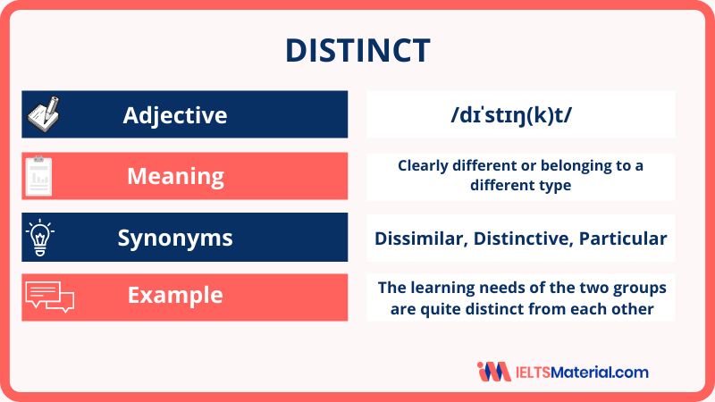 Distinct Word Meaning