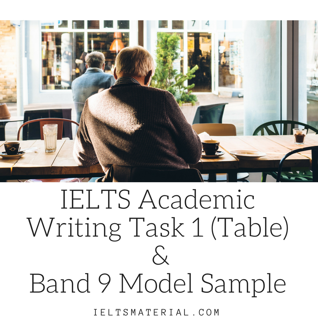 IELTS Academic Writing Task 1 Band 9 Model Sample