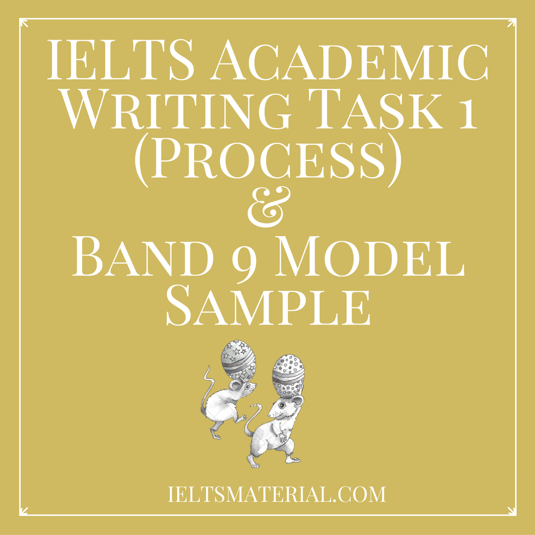 IELTS Academic Writing Task 1 (Process) & Band 9 Model Sample