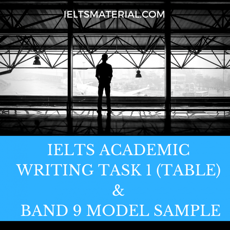 exam model ielts Model Writing Band 9 & (Table) 1 Sample Academic IELTS Task