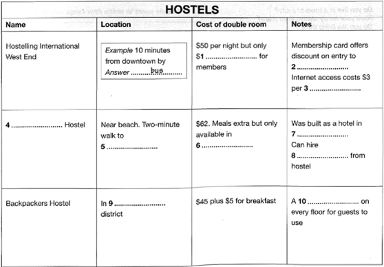 ielts 9 answers listening test IELTS Listening Improve Listening Skills with IELTS