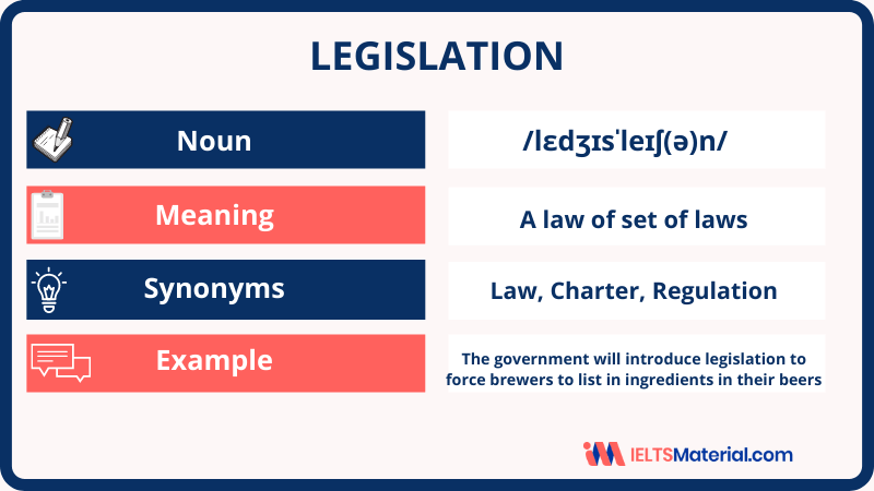Legislation – Word Of The Day For IELTS