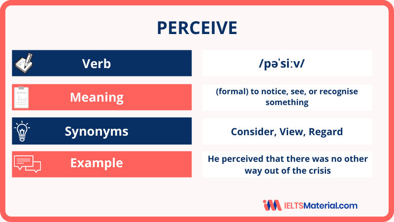 Perceive – Word Of The Day For IELTS