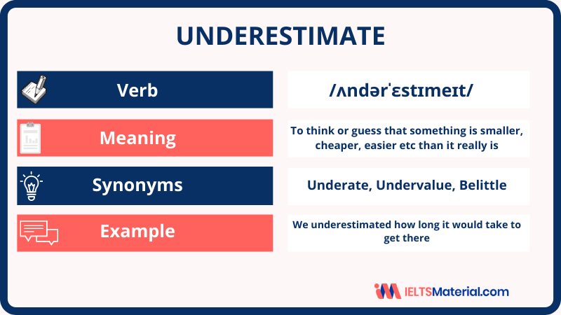 Underestimate – Word Of The Day For IELTS
