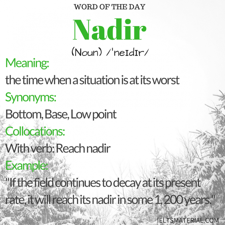 Nadir Word Of The Day For IELTS Speaking And Writing