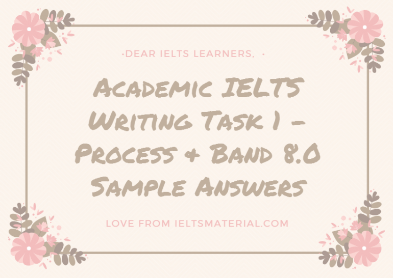 exam june 30 ielts 2018 Sample Task  8.0 IELTS 1 Band Process Writing Academic &