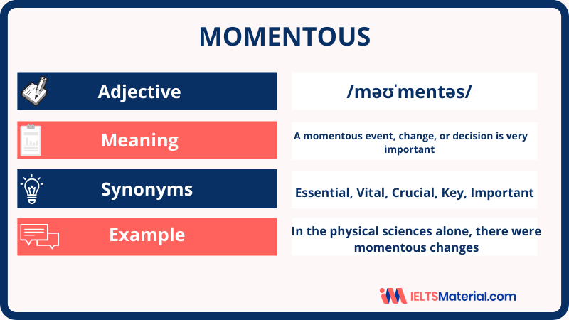 Momentous – Word Of The Day For IELTS