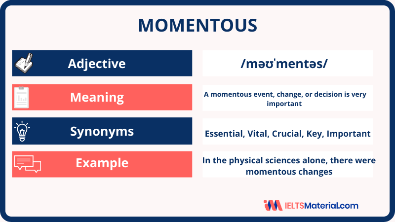 momentous-word-of-the-day-for-ielts-speaking-and-writing