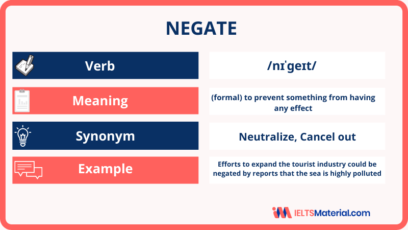 Negate – Word Of The Day For IELTS