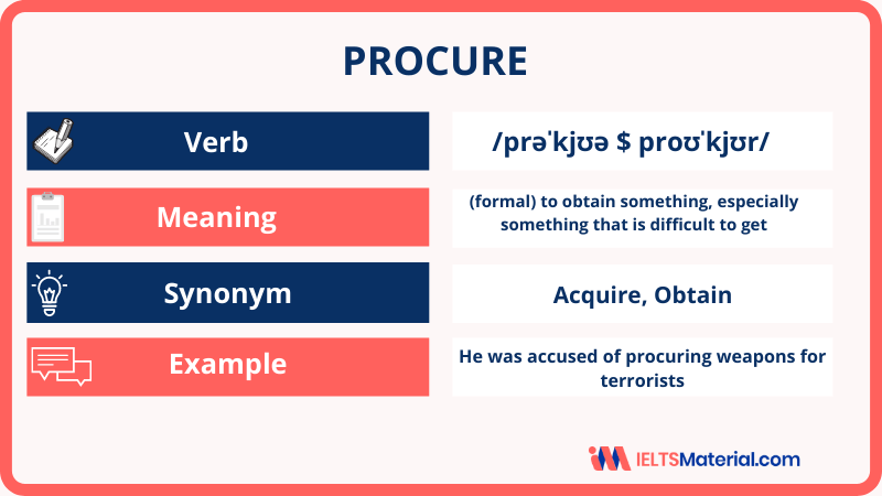 Procure – Word Of The Day For IELTS