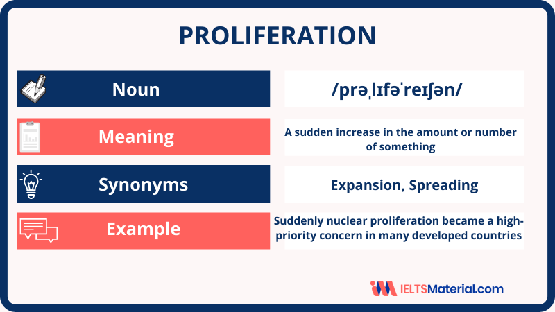 Proliferation – Word Of The Day For IELTS