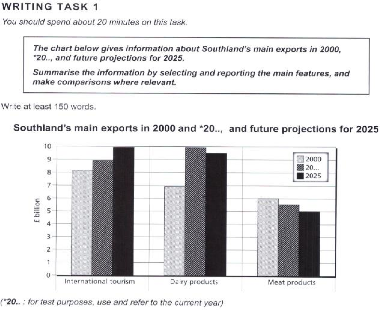 Ielts Writing Task Cement Diagram Ielts Simon Com Vrogue