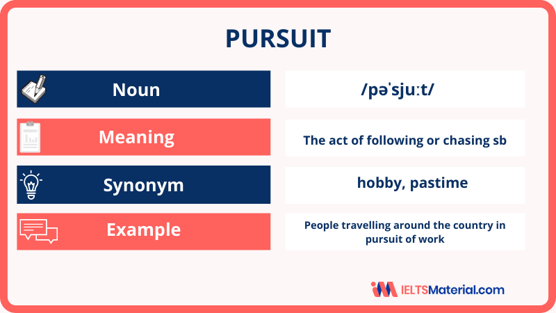 Pursuit – Word Of The Day For IELTS
