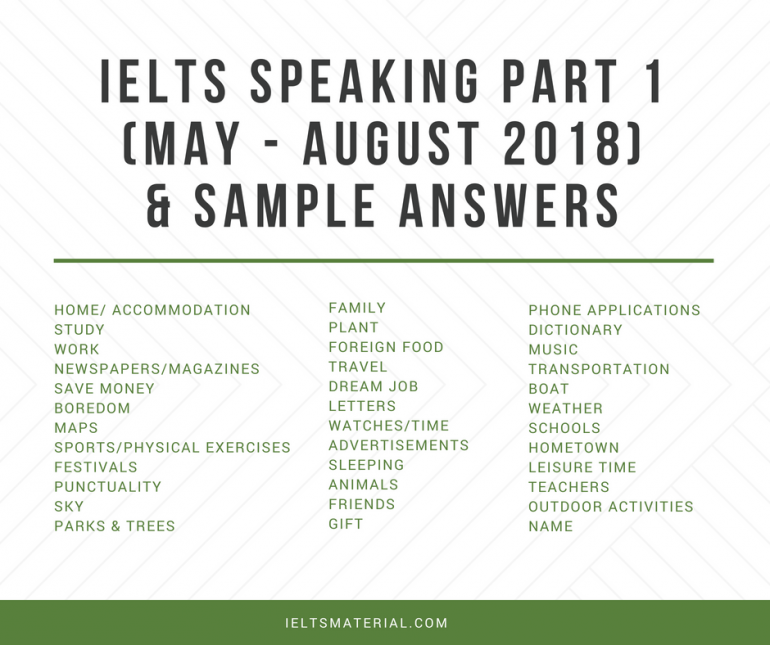 august 2018 ielts essay questions