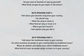 7.0 ielts exam 8.0 You Band 25 Idioms IELTS Score Useful Help to for