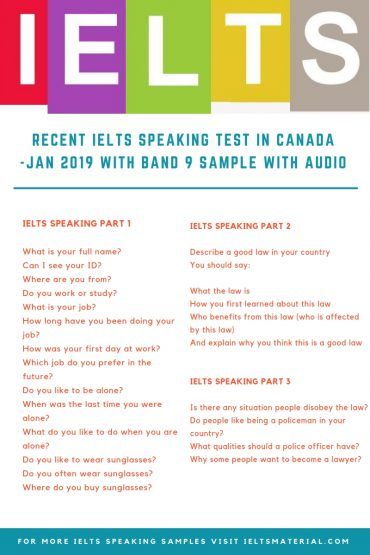 canada ielts validity for exam Questions Recent Exam