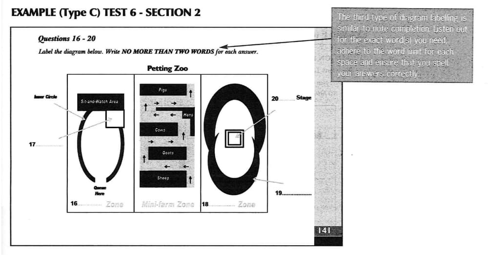 IELTS Listening Section Exam Guide