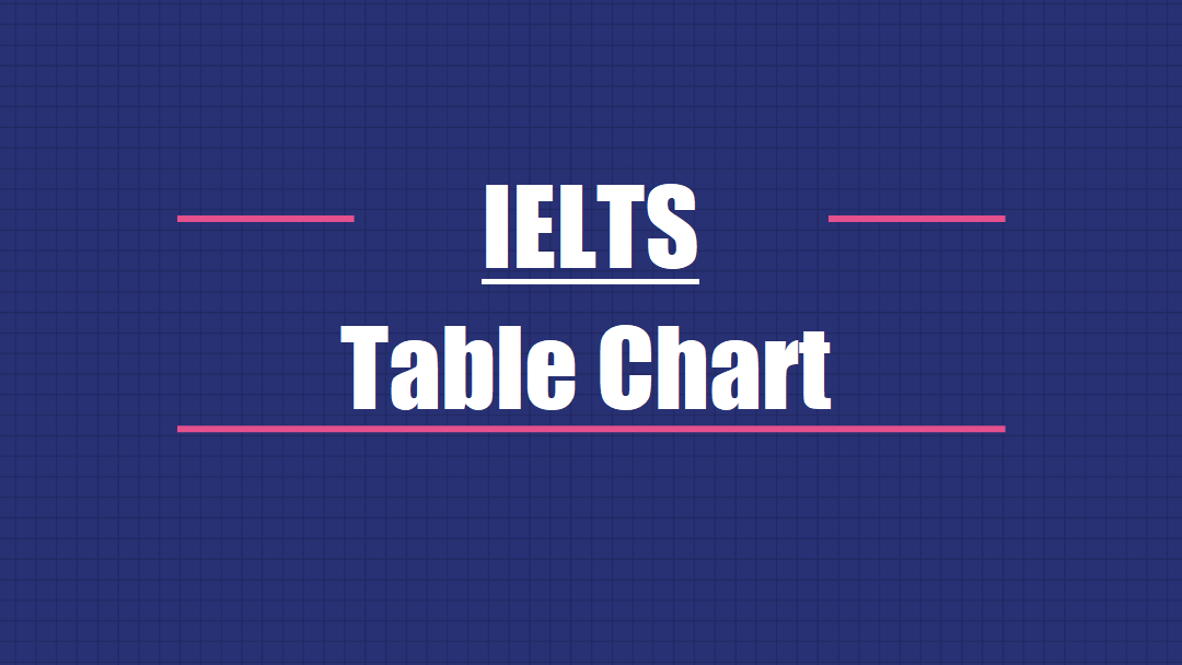 ielts-writing-task-1-academic-topics-samples-questions-and-answers-2020