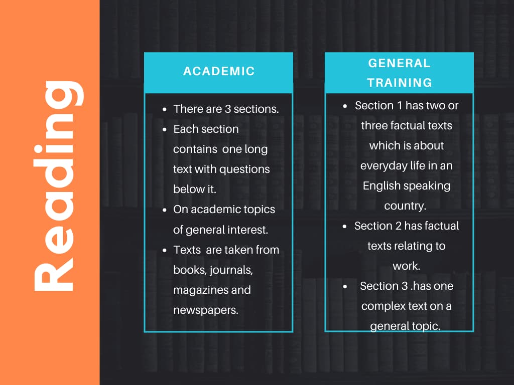 how-is-the-ielts-reading-test-organised-rosemounts-institute-of-riset