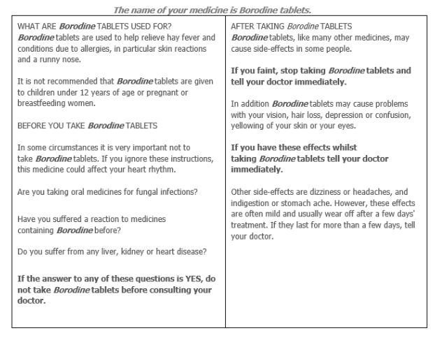 General Reading Practice test 15