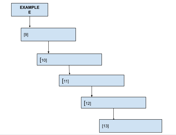 General Reading Practice test 6