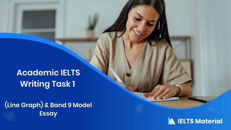 IELTS Academic Writing Task 1 Topic: Price changes for fresh fruits and vegetables – Line Graph
