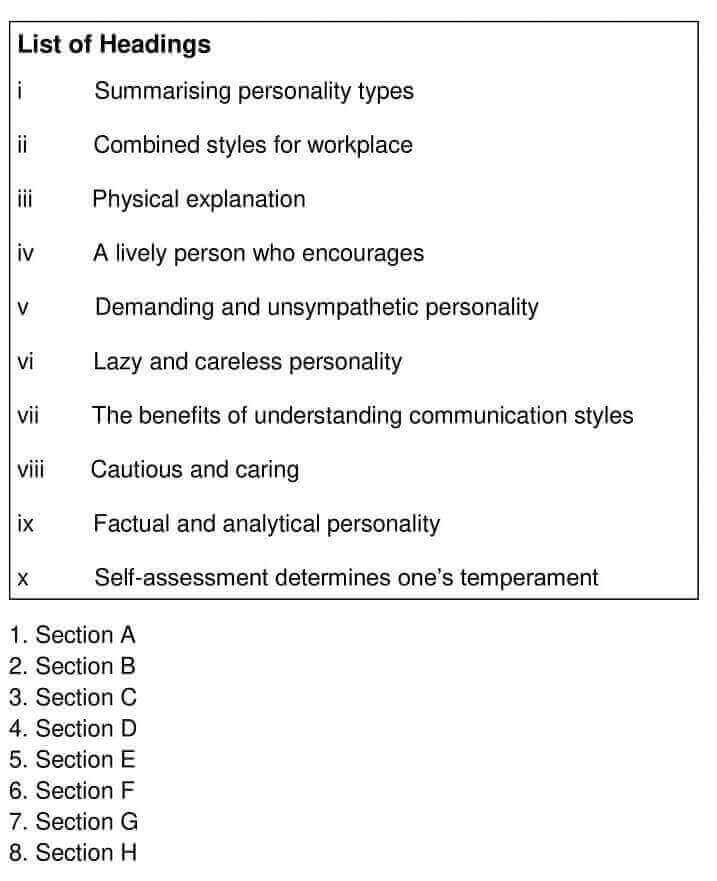 Communicating Styles and Conflict - 0005