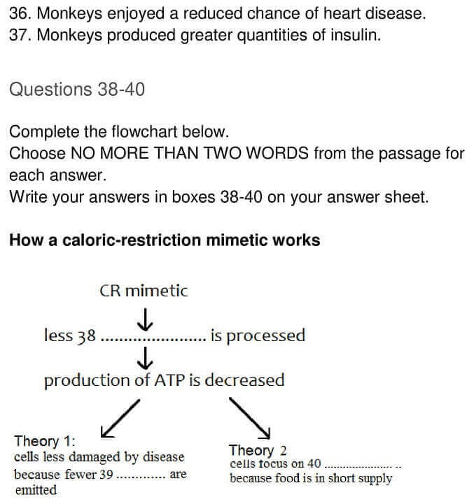 IELTS Academic Reading ‘The Search for the Anti-aging Pill’ Answers - 0006